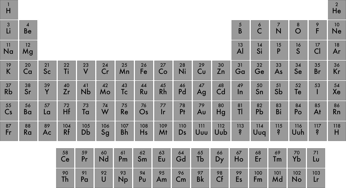 Periodic Table of the Elements. God forms man from the dust to the earth. Could this be the holy grail